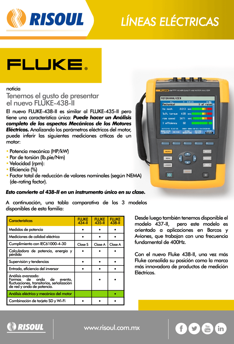Nuevo_Producto_Fluke_438-II.png