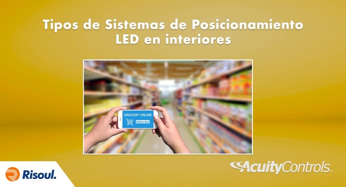 Tipos de Sistemas de Posicionamiento LED en interiores Acuity Brands