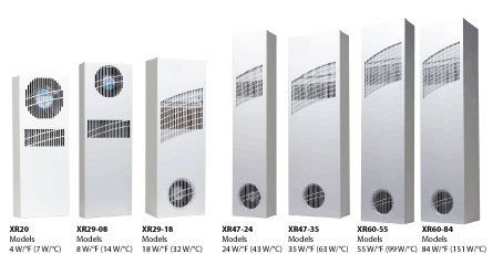 CLIMAGUARD aire-aire para interiores
