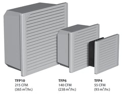 Ventiladores de montaje lateral TFP