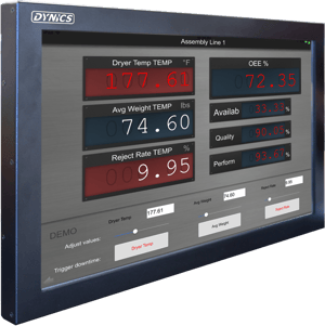 Computadoras Integradas Workstation de Dynics