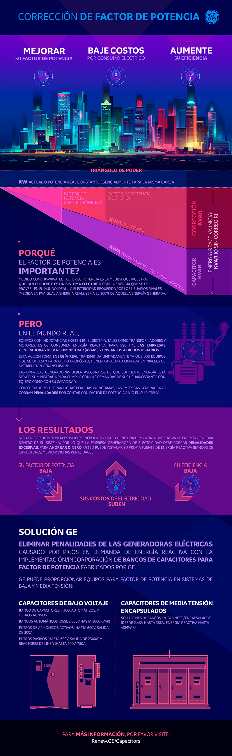 infografia-rioul