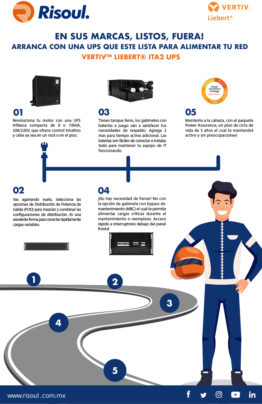 infografia-risoul-febrero