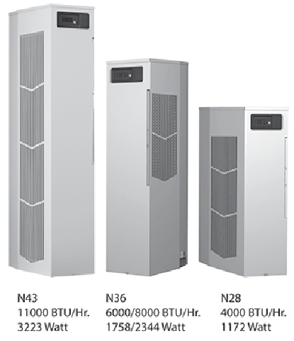 Distribuidor de gabinetes Hoffman
