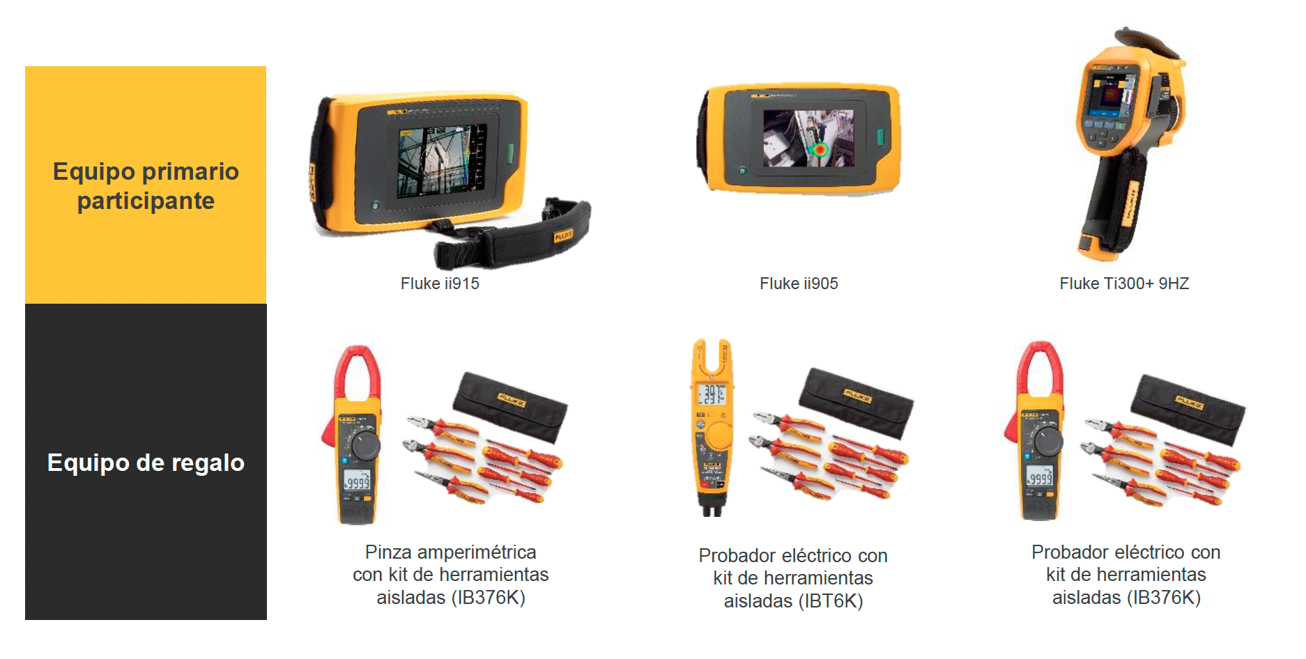 Productos fluke