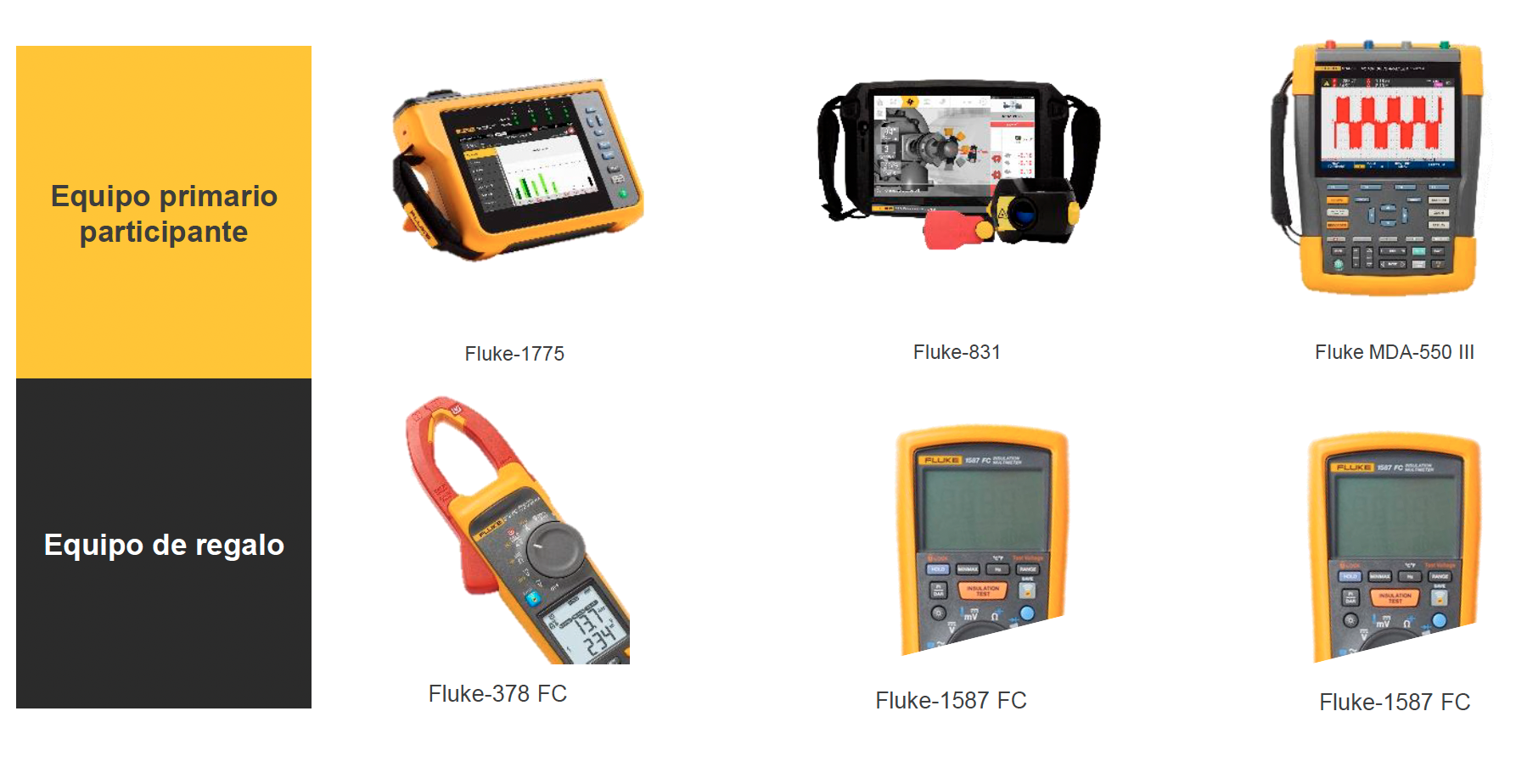 productos de megapromocion fluke