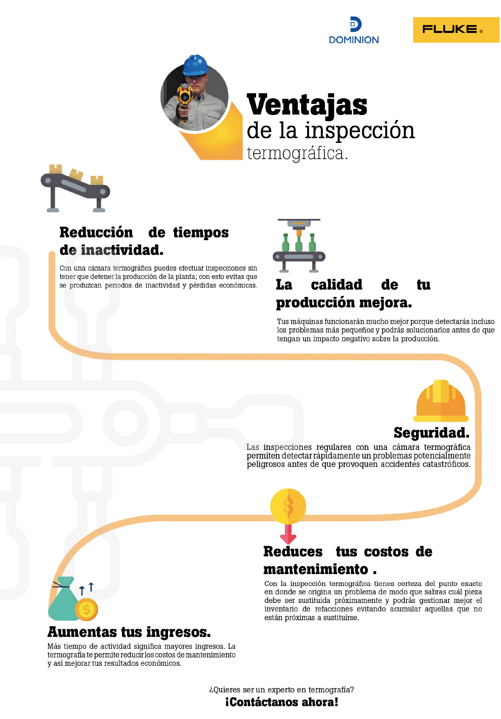 Infografia