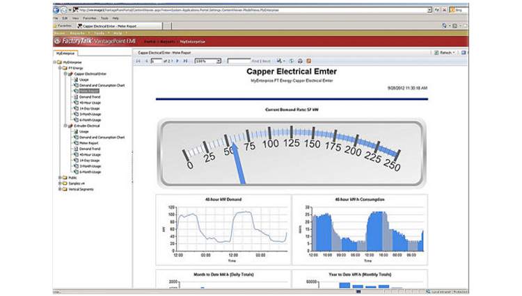 FactoryTalk View Site Edition