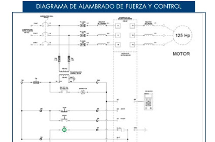 Risoul Servicios